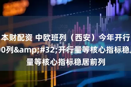本财配资 中欧班列（西安）今年开行超3000列&#32;开行量等核心指标稳居前列