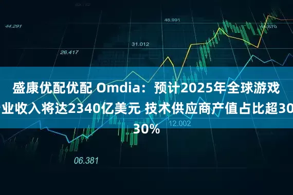 盛康优配优配 Omdia：预计2025年全球游戏行业收入将达2340亿美元 技术供应商产值占比超30%