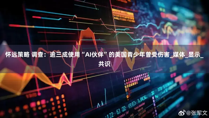 怀远策略 调查：逾三成使用“AI伙伴”的美国青少年曾受伤害_媒体_显示_共识